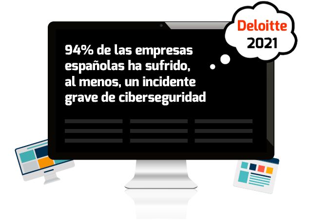 Deloitte 2021: 94% de las empresas españolas han sufrido al menos, un incidente grave de ciberseguridad